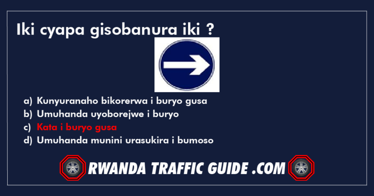 Read more about the article Iki cyapa gisobanura iki?